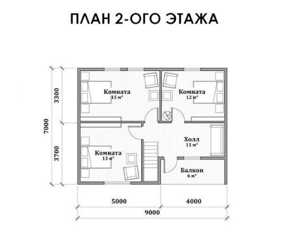 Строительство коттеджей в Волгограде под ключ проекты и цены