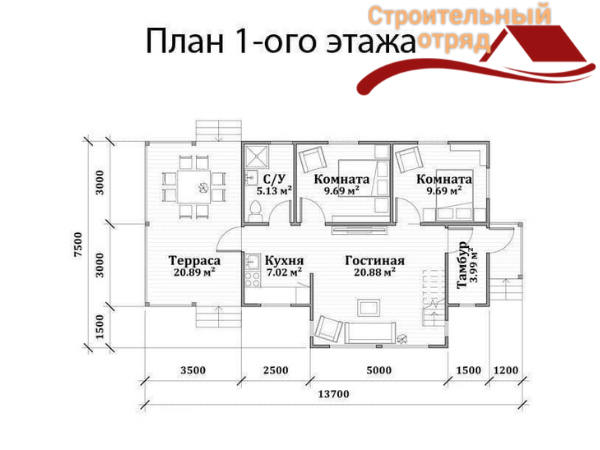 Строительство домов коттеджей Волгоград Волжский под ключ проекты цены