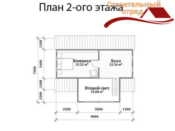 Строительство домов коттеджей Волгоград Волжский под ключ проекты цены