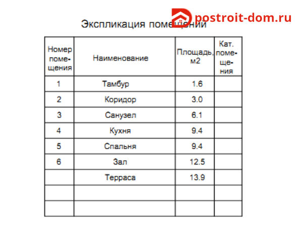 Проект дома 56 м2Строительство домов в Волгограде Волжском