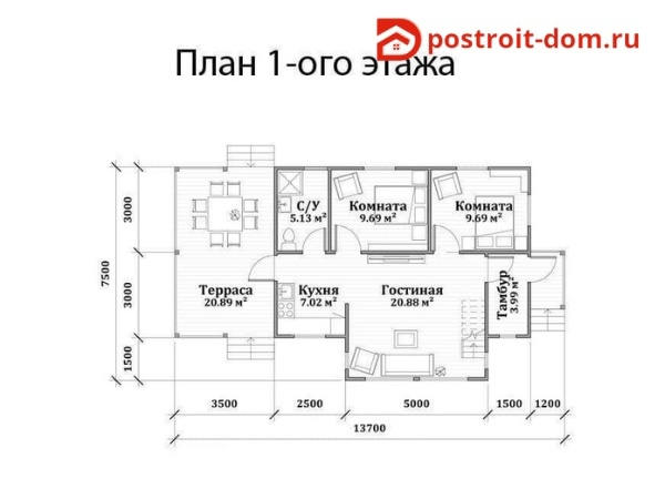 Проект дома 134м2 строительство в Волгограде Волжском