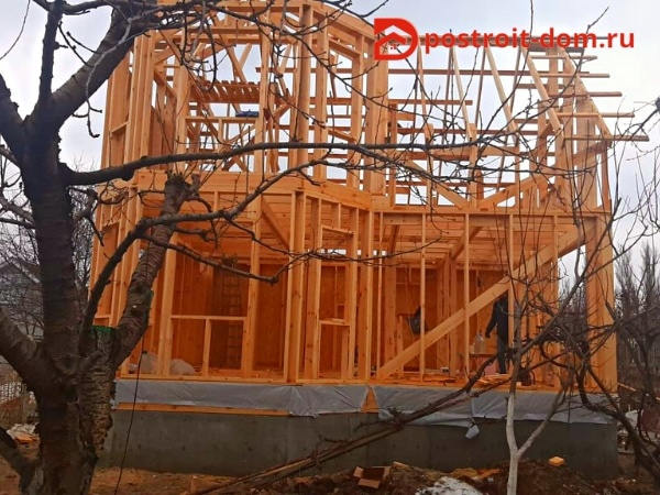 Строительство каркасных домов Волгоград Волжский под ключ проекты и цены