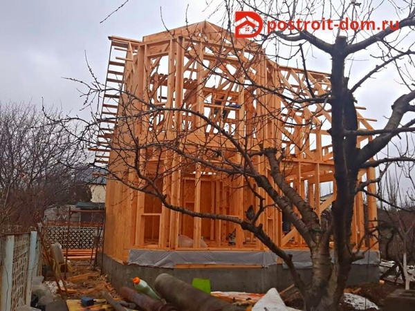 Строительство каркасных домов Волгоград Волжский под ключ проекты и цены