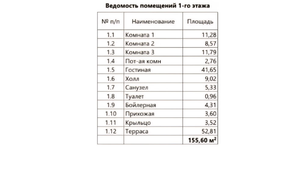 Планировка помещений Проект дома 152 м² с террасой строительство в Волгограде